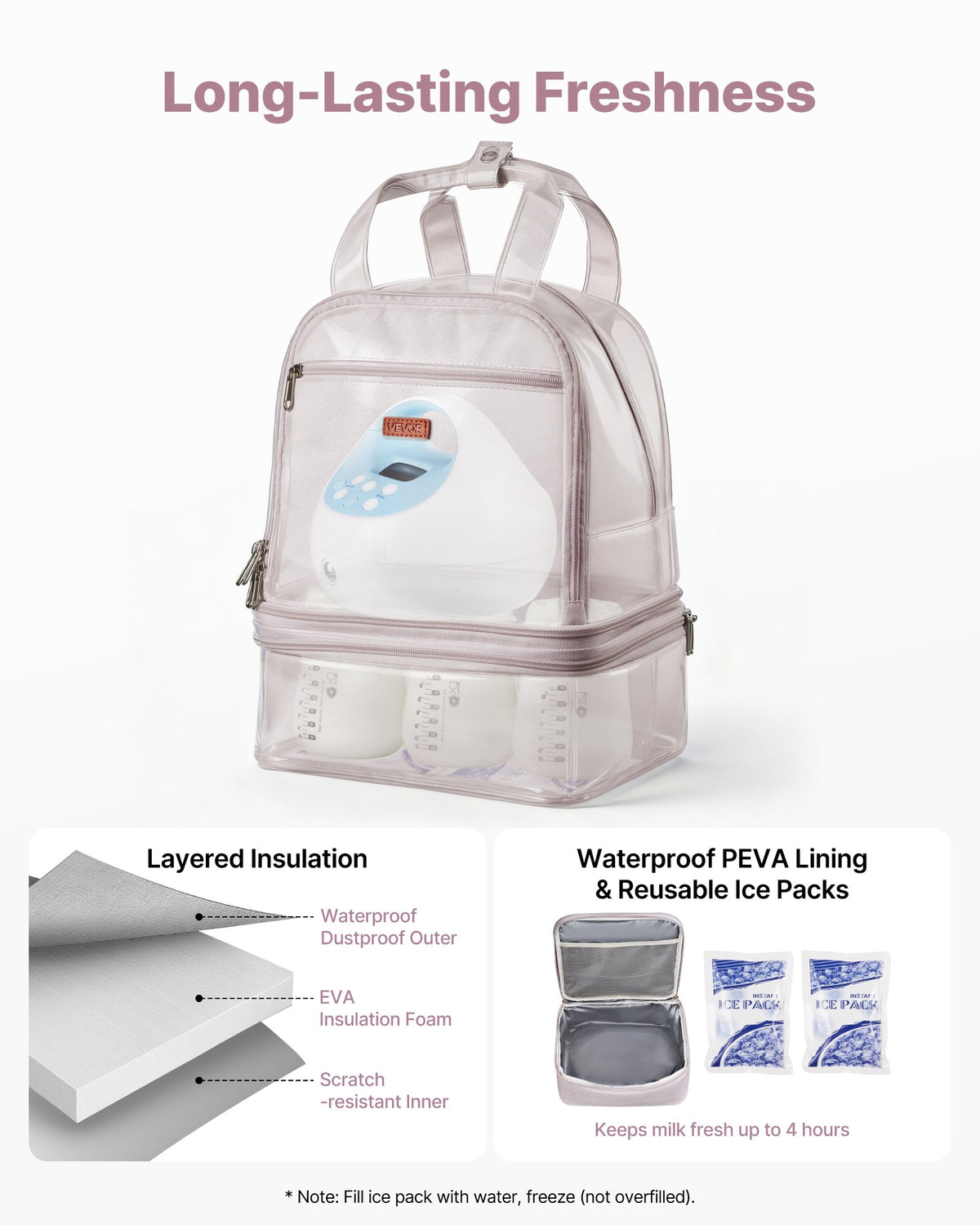 Blush pink breast pump bag dimensions 10.6 x 9.4 x 13.4 inches