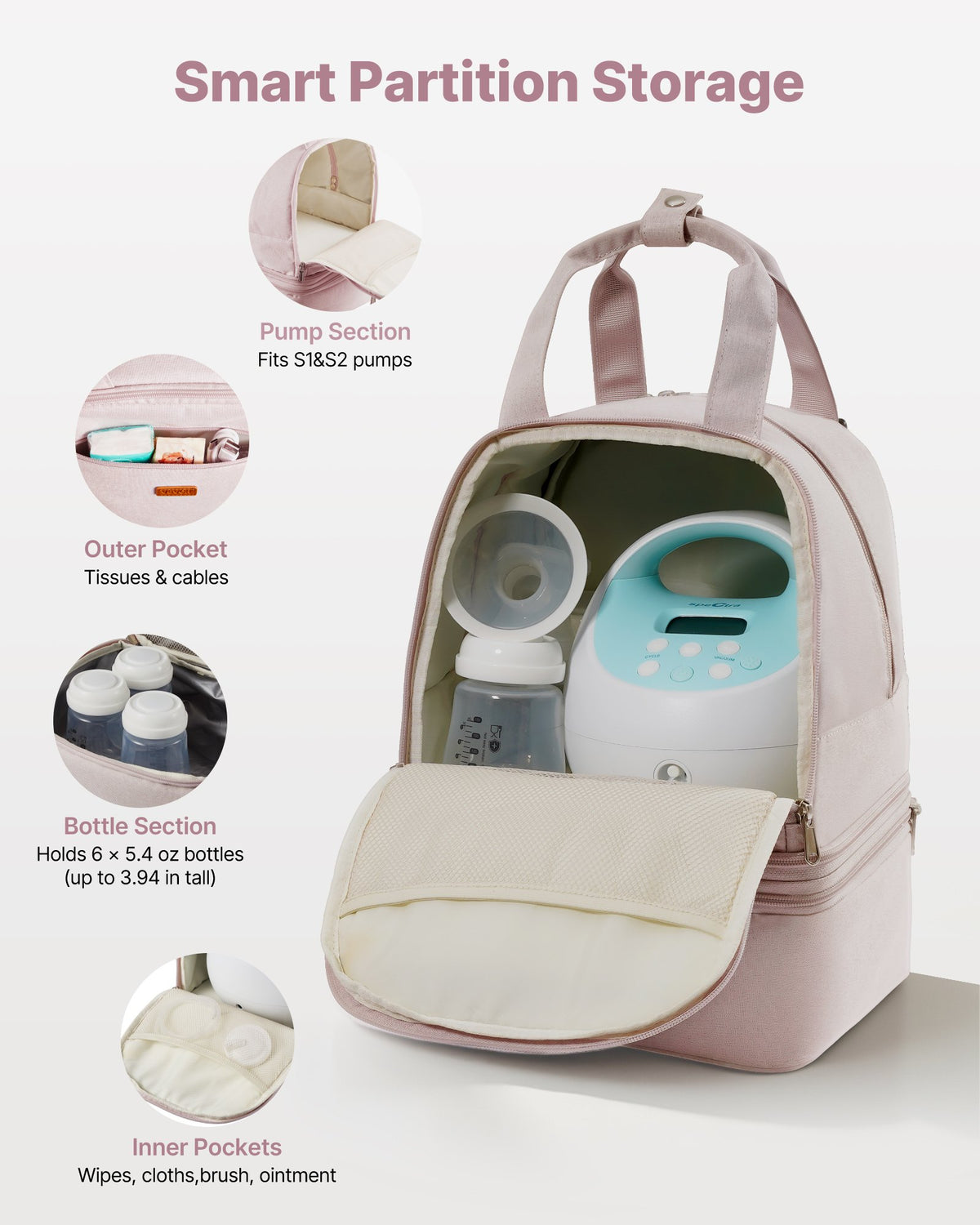 Breast pump backpack insulated milk cooler compartment with ice packs