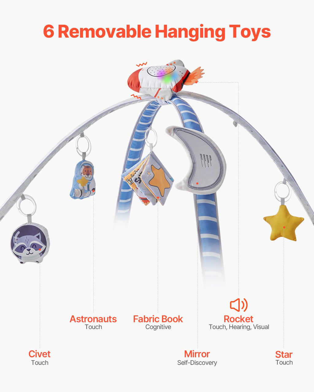 Six removable hanging sensory toys: rocket, mirror, fabric book, star, astronaut and raccoon
